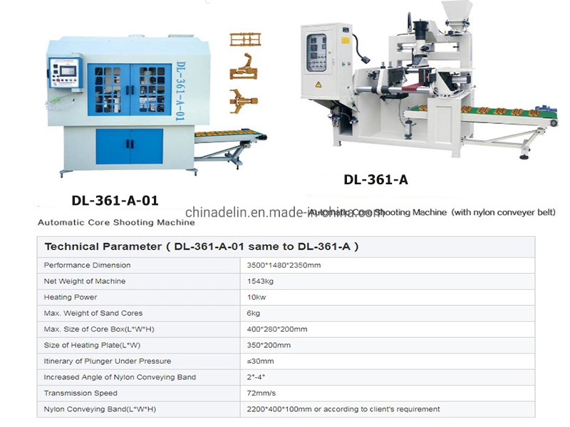 China Equipment Automatic Sand Core Shooting Machine, Sand Core Making Machine