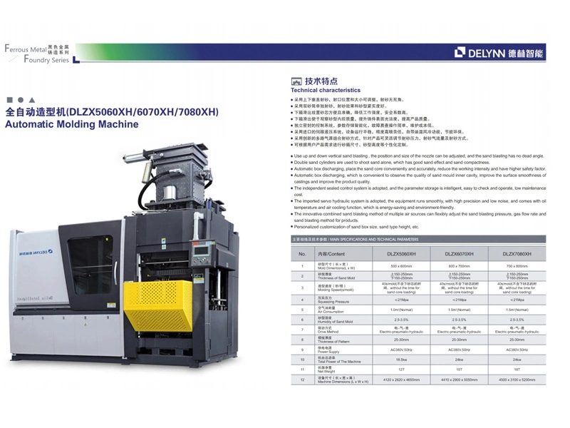 Wood Package Molding for Casting Car/Auto Whee Automatic Flaskless Green Sand Moulding Machine